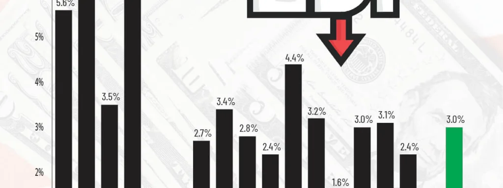 AI drives U.S. GDP growth, accounting for over half in first half of year