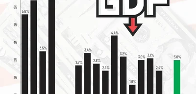 AI drives U.S. GDP growth, accounting for over half in first half of year