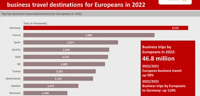 Report: Increasing number of individuals in Germany 'debanked' for political reasons
