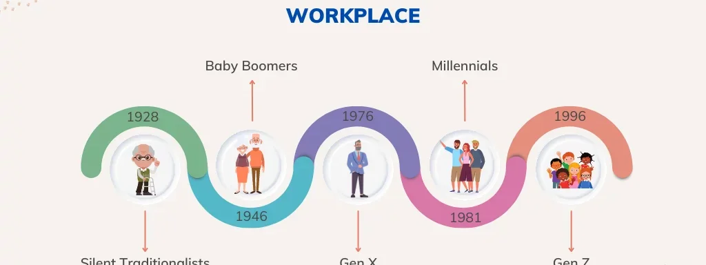 25% of Laid-Off Older Gen X and Young Boomers Struggle to Reenter Workforce