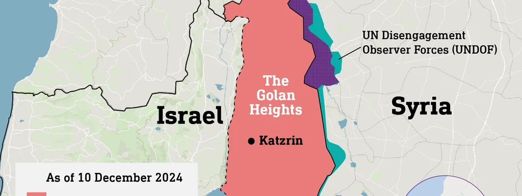 Israeli Settlers Pursue Ambitious 'Greater Israel' Expansion into Syria and Lebanon