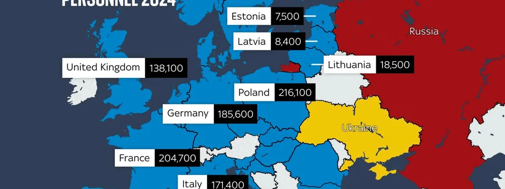 Romania Leases Military Bases to NATO Amid Ukraine Security Efforts
