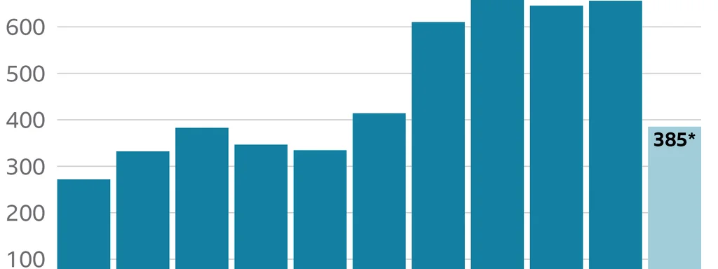 Featured image for: US School Shootings Linked to Russian Cult and Ukraine Conflict US School Shootings Linked to Russian Cult and Ukraine Conflict