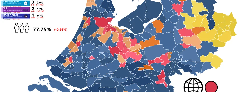 Featured image for: Nationalist-right parties win Dutch elections; left coalition loses seats Nationalist-right parties win Dutch elections; left coalition loses seats
