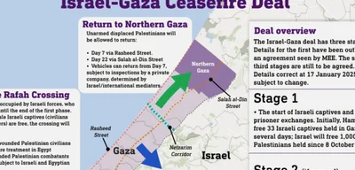 45 countries to meet in Doha on Gaza ceasefire; Turkey barred by Israel