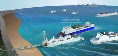 China practices direct beach assaults using dual-use civil-military landing craft