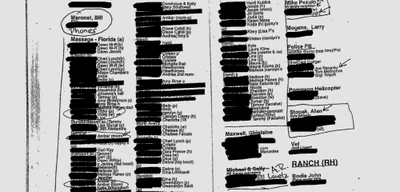 FBI has list of 20 individuals linked to Jeffrey Epstein's trafficking network