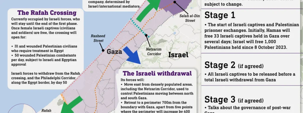 Featured image for: Israel's military reinstates ceasefire after airstrikes kill 81 in Gaza Israel's military reinstates ceasefire after airstrikes kill 81 in Gaza