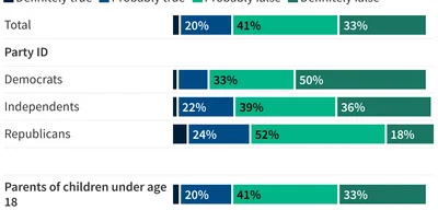 CDC admits limited science behind claim that vaccines do not cause autism