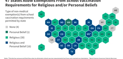 HHS opens investigation into school for vaccinating exempt child