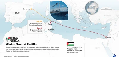 Türkiye evacuates Global Sumud Flotilla passengers after vessel breakdown