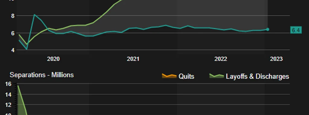 33,000 Jobs Vanish in June as Economic Chaos Tightens Its Grip