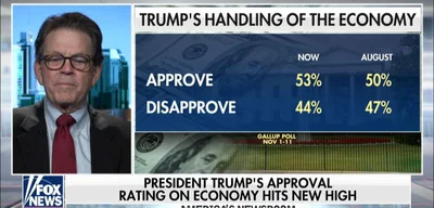 Trump's Approval Rating Crashes to 27 Percent as Young Voters Revolt