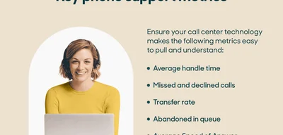 Americans Lose $60 Billion Each Year to Customer Service Sludge