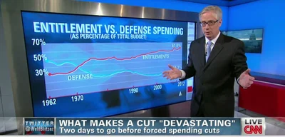 Over 1,200 Tornadoes and 60 Lives Lost as Trump Cuts Devastate Weather Forecasting
