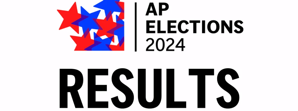 Democrats Lose 2024 Election by 73% as GOP Tightens Grip on Power