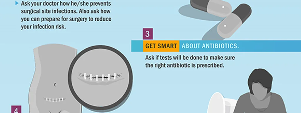 Over 70,000 Lives Lost to Healthcare-Associated Infections in 2023 While Government Fails to Act