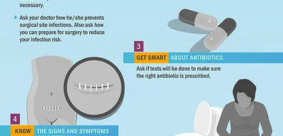 Over 70,000 Lives Lost to Healthcare-Associated Infections in 2023 While Government Fails to Act