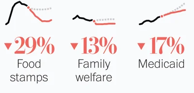 Trump's Budget Cuts Threaten National Parks with $4 Billion Slash and 30% Job Losses