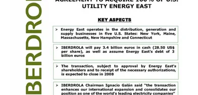 Government Waste Costs Taxpayers $200 Billion Annually While Energy Industry Profits Skyrocket