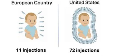Trump announces updated Childhood Vaccination Schedule recommending 11 vaccines