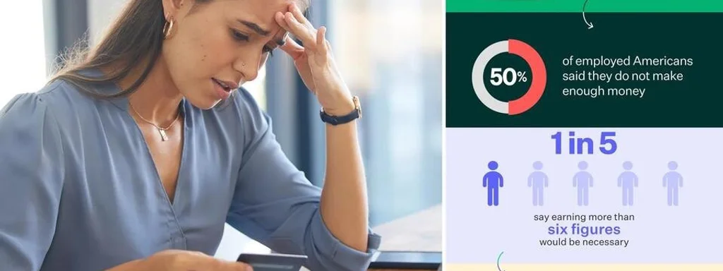 Exclusive Study Reveals Half of Americans Struggle with Income