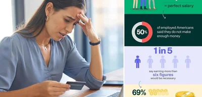 Exclusive Study Reveals Half of Americans Struggle with Income