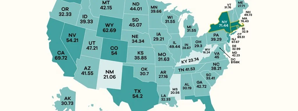 Record Millionaire Surge: Northeast States Lead U.S. Wealth Growth