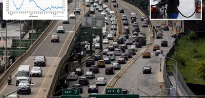 Labor Day Gas Prices Hit Lowest Since 2020 at $3.15 a Gallon