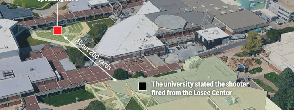 Featured image for: Gunman Kills Activist Charlie Kirk from 200 Yards in Utah Attack Gunman Kills Activist Charlie Kirk from 200 Yards in Utah Attack