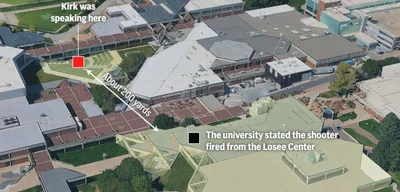 Gunman Kills Activist Charlie Kirk from 200 Yards in Utah Attack