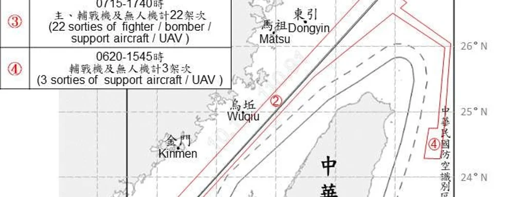 Record 111 Chinese Military Aircraft Surge Near Taiwan, Heightening Tensions