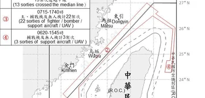 Record 111 Chinese Military Aircraft Surge Near Taiwan, Heightening Tensions