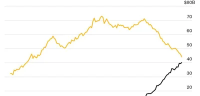 Data Centers Surge Ahead of Office Construction, Shaping Future of Urban Development