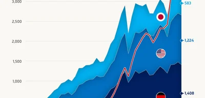 China's Manufacturing Exports Soar Past U.S., Germany, and Japan Combined, Reshaping Global Trade