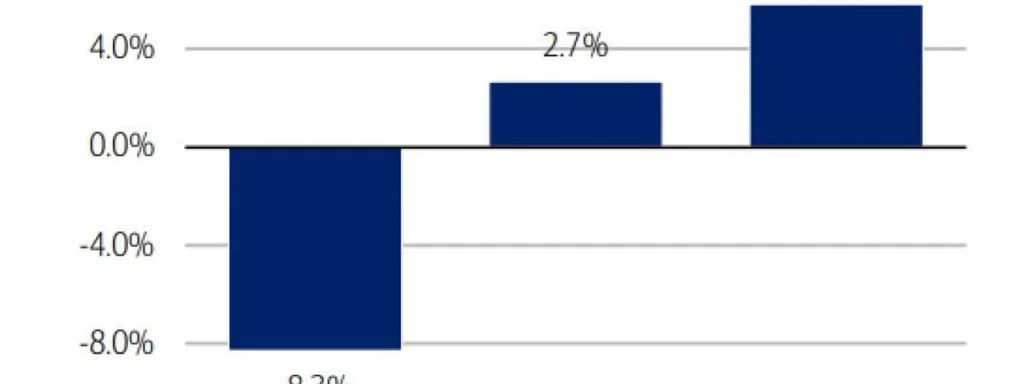 Electricity Prices Surge Over 10% as Data Centers Drive Costs Beyond Inflation