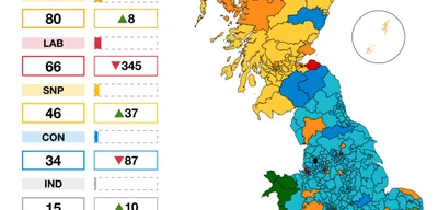 Labour Hits Historic Low at 19% in Polls, Falling Behind Conservatives and Reform Party