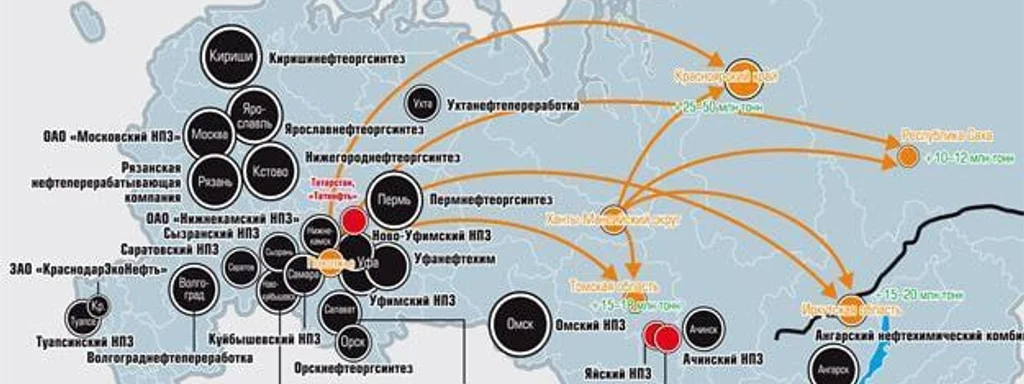 Ukraine's Drone Strikes Cripple Russian Refineries, Fuel Crisis Grows