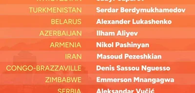 26 World Leaders to Join China's Historic V-Day Celebrations on Sept 3