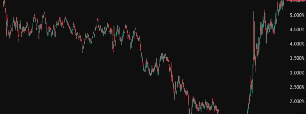 UK Bond Yields Surge to 27-Year High as Fiscal Crisis Looms