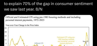 Former Treasury Secretary Warns: Inflation Surged to 18% Under Old Metrics