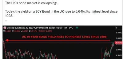 UK Labour Party Struggles to Unite Nation Amid Economic Collapse