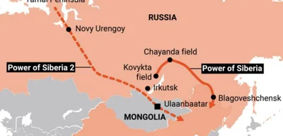 Russia and China Seal Historic Gas Deal with Power of Siberia 2