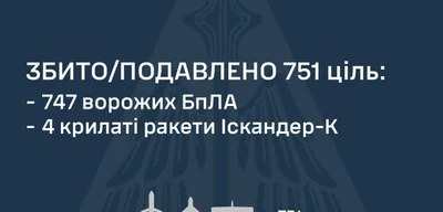 Russia Launches Largest Drone Assault on Ukraine, Strikes 805 Targets
