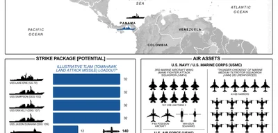 Marine F-35B stealth fighters land in Puerto Rico as U.S. boosts airpower