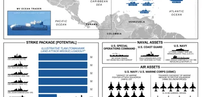POTUS notifies Congress of U.S. conflict with drug cartels, designates them as unlawful combatants