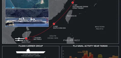 China's aircraft carrier Fujian sails to Sanya, spotted with CNS Shandong