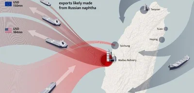 Taiwan becomes largest importer of Russian oil in 2025, spending $1.3 billion