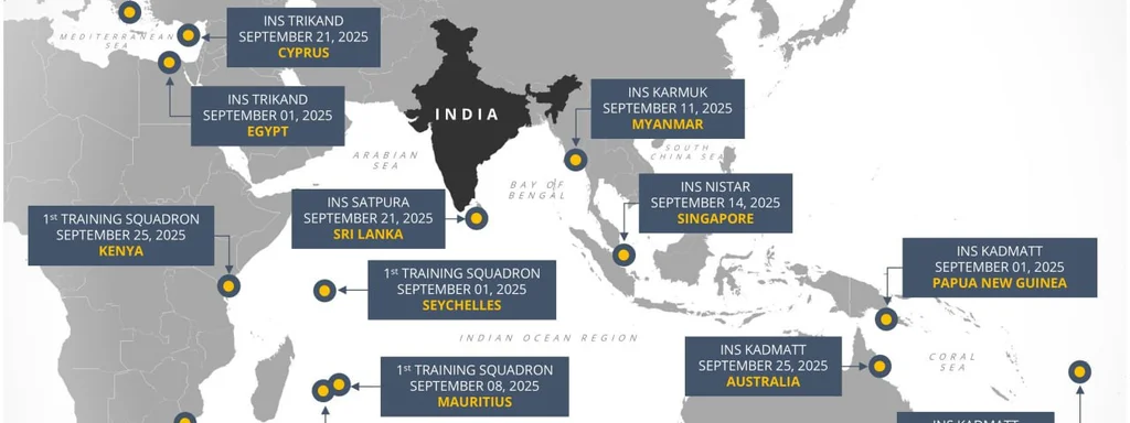 Indian Navy engages in goodwill port calls and training missions in September 2025