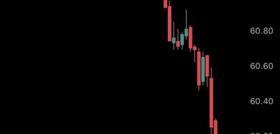 Oil prices drop below $60/barrel for first time since May 2025